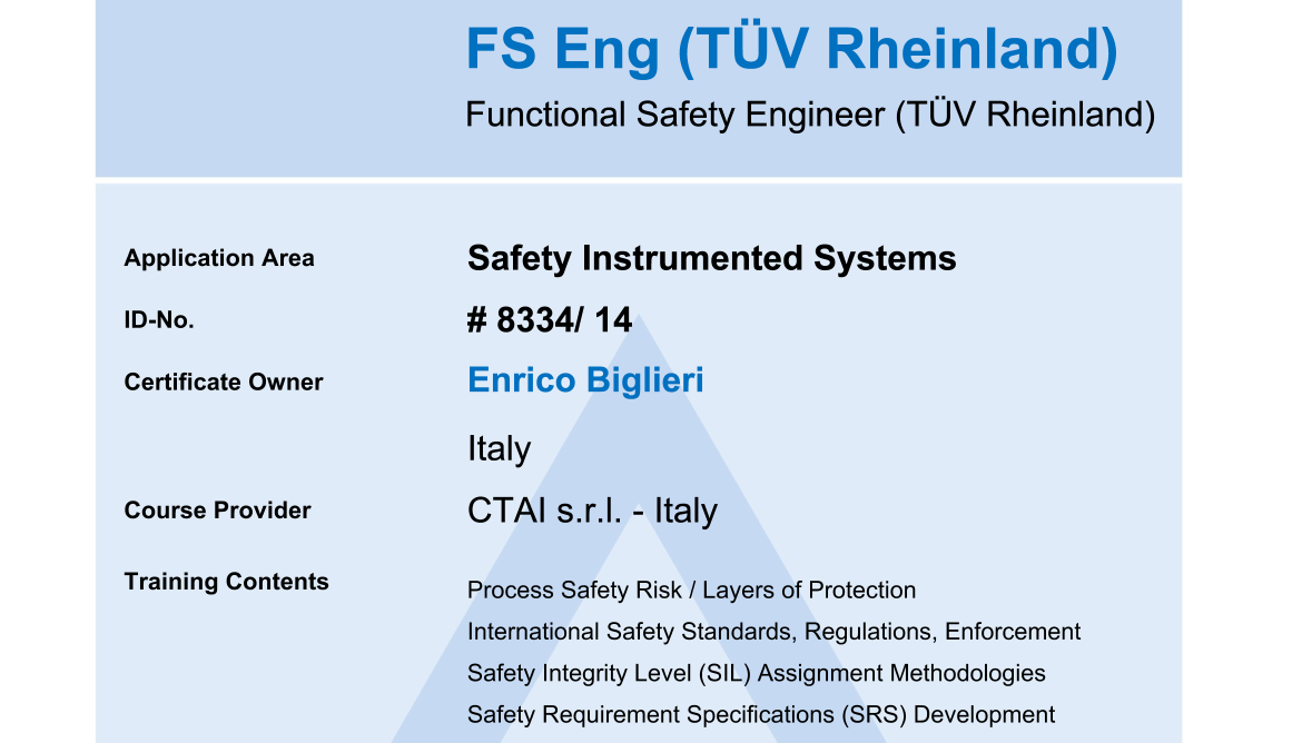 Functional Safety Engineering