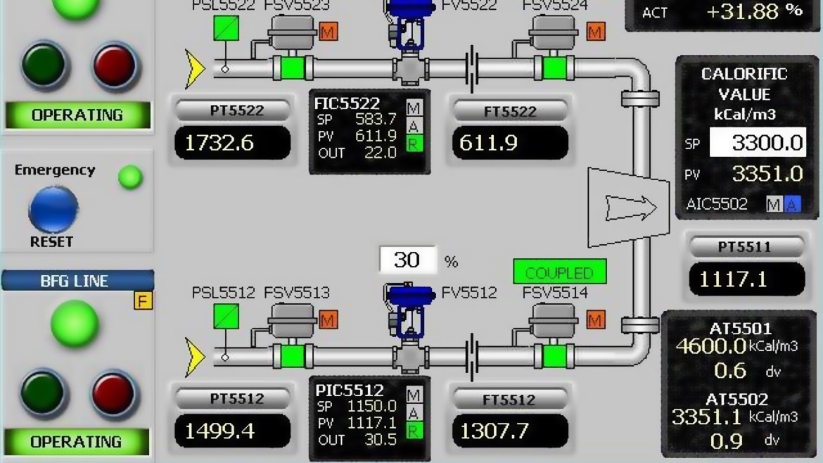 Mixing gasses station for coke ovens